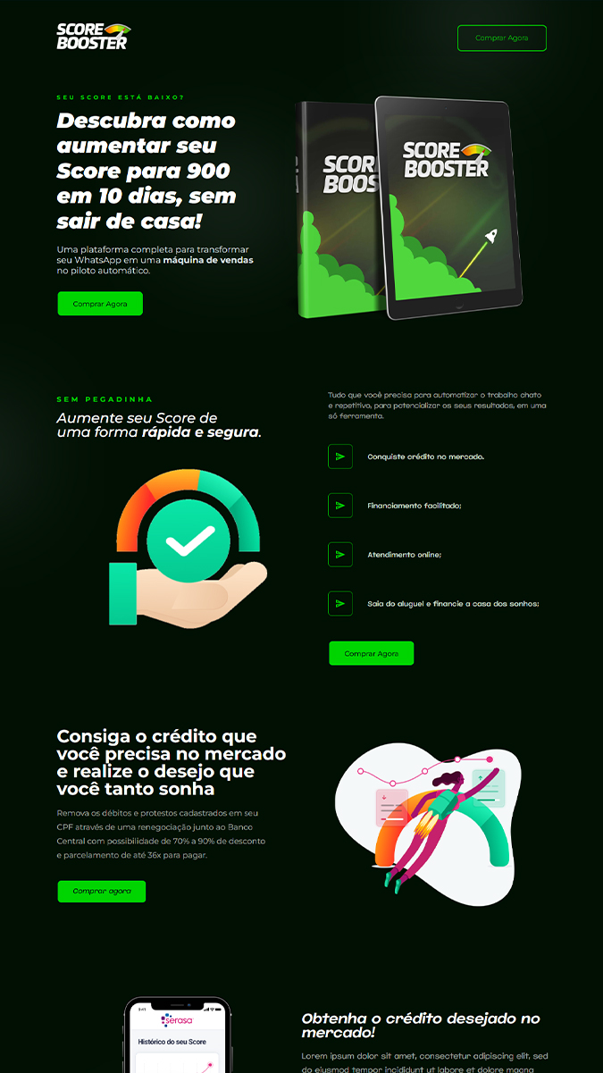 Sales Funnel Builder